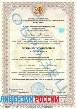 Образец сертификата соответствия Зарайск Сертификат ISO 22000